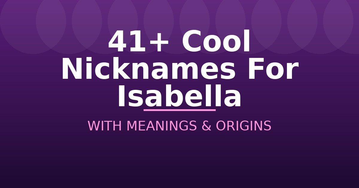 Cool Nicknames For Isabella