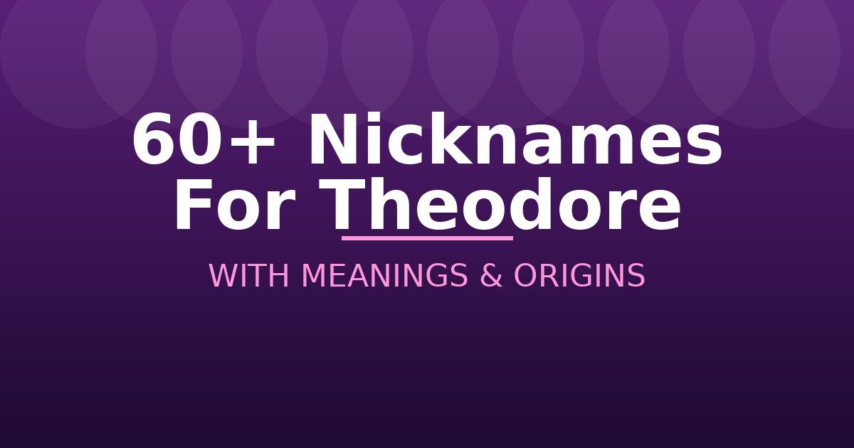 Nicknames For Theodore