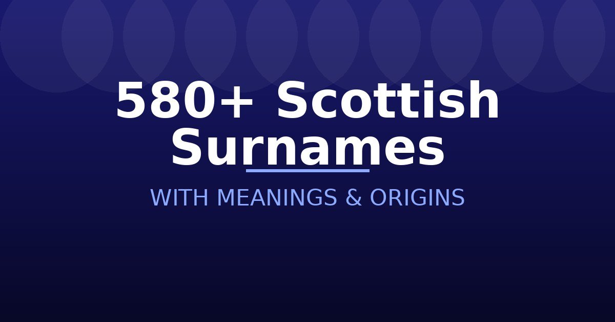 Scottish Surnames
